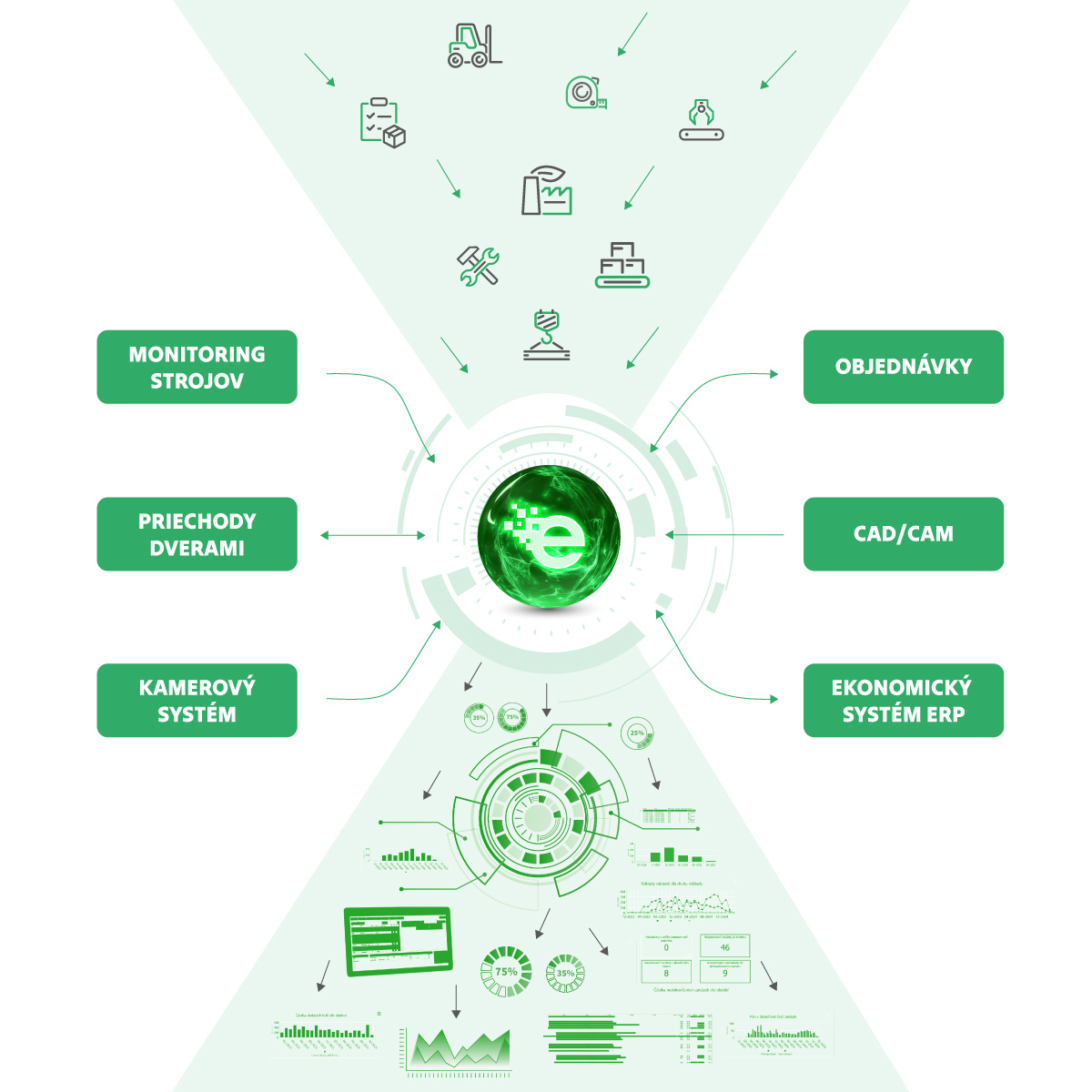 Emistr---HP---diagram-08mobil