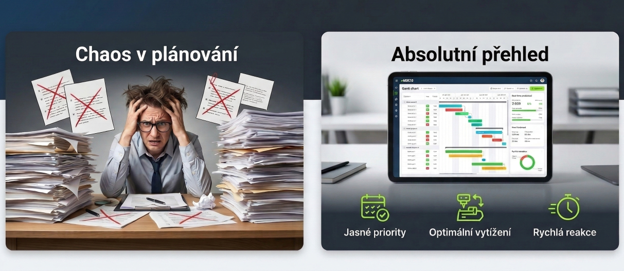 Plánování výroby a zakázek1