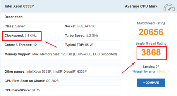 Požadavky na konfiguraci obr. 1